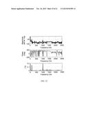 BARIUM TITANATE NANOWIRE THEIR ARRAYS AND ARRAY BASED DEVICES diagram and image