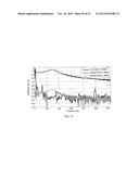 BARIUM TITANATE NANOWIRE THEIR ARRAYS AND ARRAY BASED DEVICES diagram and image