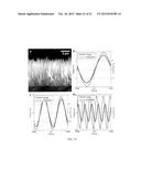 BARIUM TITANATE NANOWIRE THEIR ARRAYS AND ARRAY BASED DEVICES diagram and image