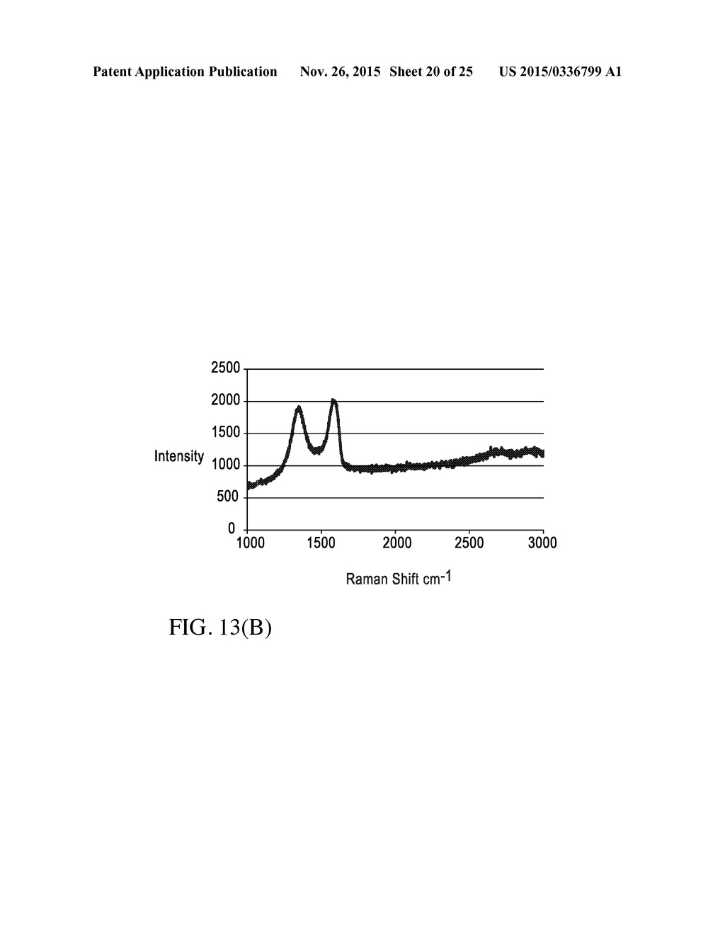 SIMPLE PRODUCTION METHOD FOR GRAPHENE BY MICROORGANISMS - diagram, schematic, and image 21