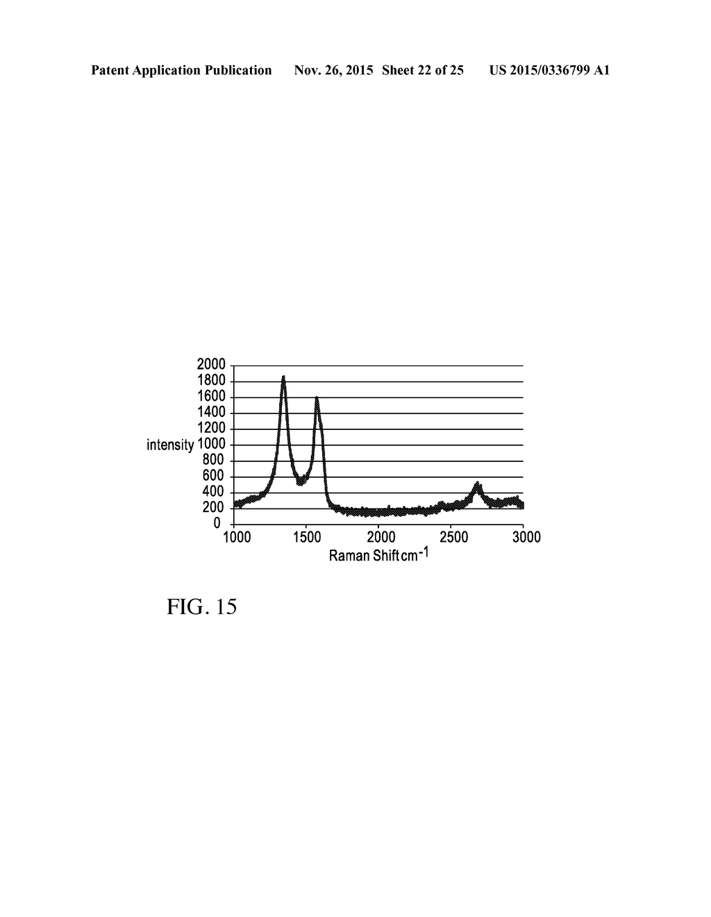 SIMPLE PRODUCTION METHOD FOR GRAPHENE BY MICROORGANISMS - diagram, schematic, and image 23