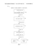 METHOD OF PURIFYING SILICON diagram and image