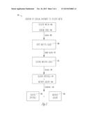 METHOD OF PURIFYING SILICON diagram and image