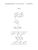 DRAW SOLUTES AND FORWARD OSMOSIS WATER TREATMENT APPARATUSES, AND METHODS     USING THE SAME, AND METHODS OF PRODUCING DRAW SOLUTES diagram and image