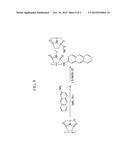 DRAW SOLUTES AND FORWARD OSMOSIS WATER TREATMENT APPARATUSES, AND METHODS     USING THE SAME, AND METHODS OF PRODUCING DRAW SOLUTES diagram and image