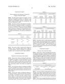 DRAW SOLUTES AND FORWARD OSMOSIS WATER TREATMENT APPARATUSES, AND METHODS     USING THE SAME, AND METHODS OF PRODUCING DRAW SOLUTES diagram and image