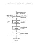 Removal and recovery of phosphate from liquid streams diagram and image