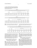 METHOD FOR PRODUCING BIO-AROMATICS FROM GLYCEROL diagram and image