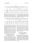 METHOD FOR PRODUCING BIO-AROMATICS FROM GLYCEROL diagram and image