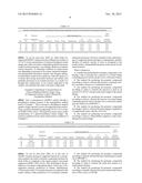 METHOD FOR PRODUCING BIO-AROMATICS FROM GLYCEROL diagram and image