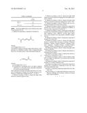 METHOD FOR SYNTHESISING BIOBASED UNSATURATED ACIDS diagram and image