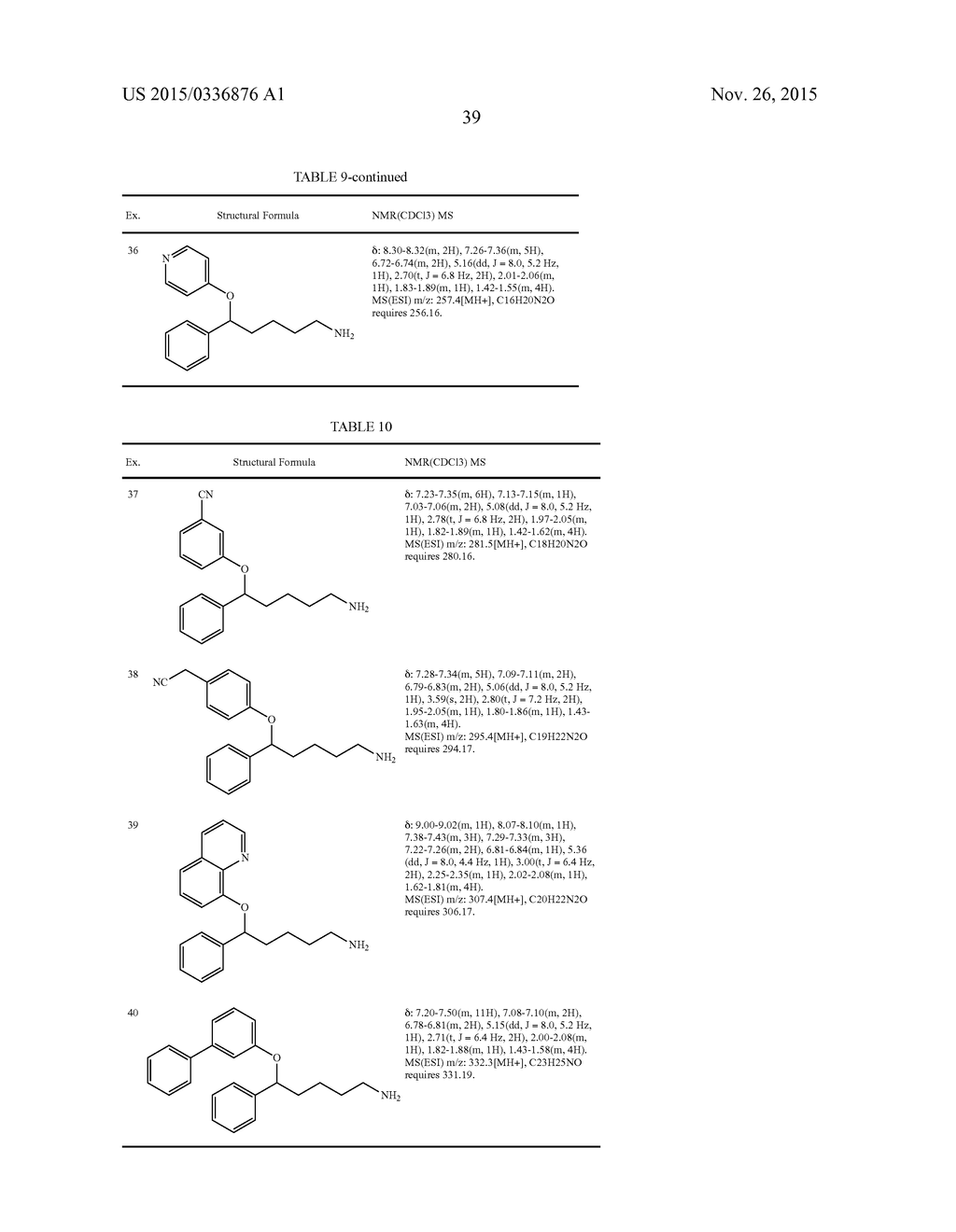 PHENOXYALKYLAMINE COMPOUND - diagram, schematic, and image 40