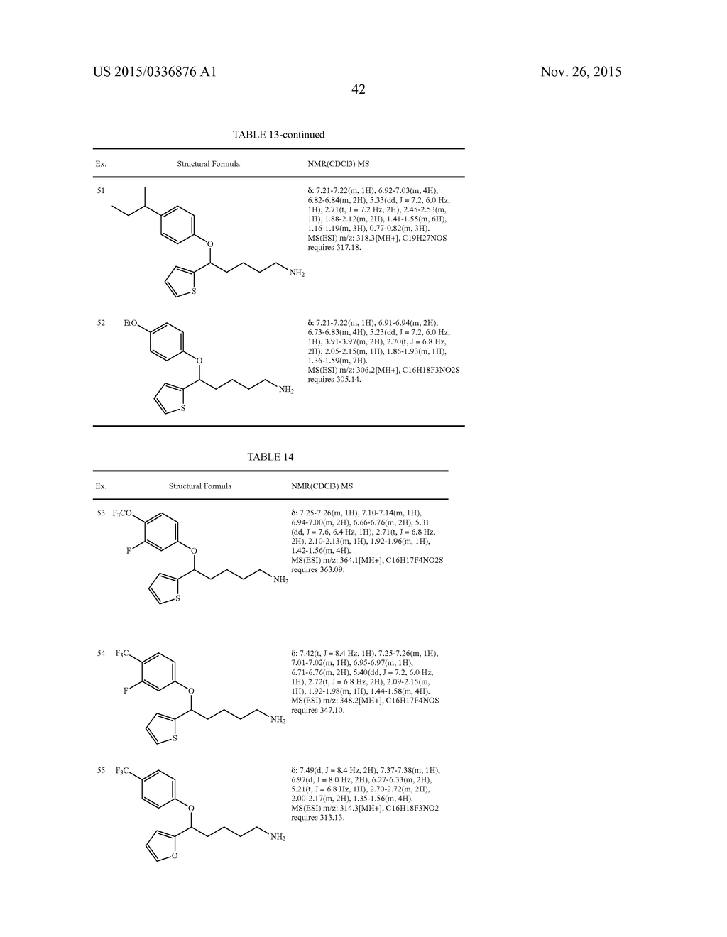 PHENOXYALKYLAMINE COMPOUND - diagram, schematic, and image 43