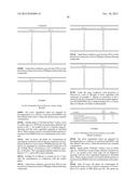 DIFLUOROMETHYL-NICOTINIC- TETRAHYDRONAPHTHYL CARBOXAMIDES AS FUNGICIDES diagram and image