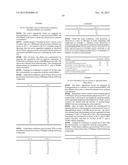 DIFLUOROMETHYL-NICOTINIC- TETRAHYDRONAPHTHYL CARBOXAMIDES AS FUNGICIDES diagram and image