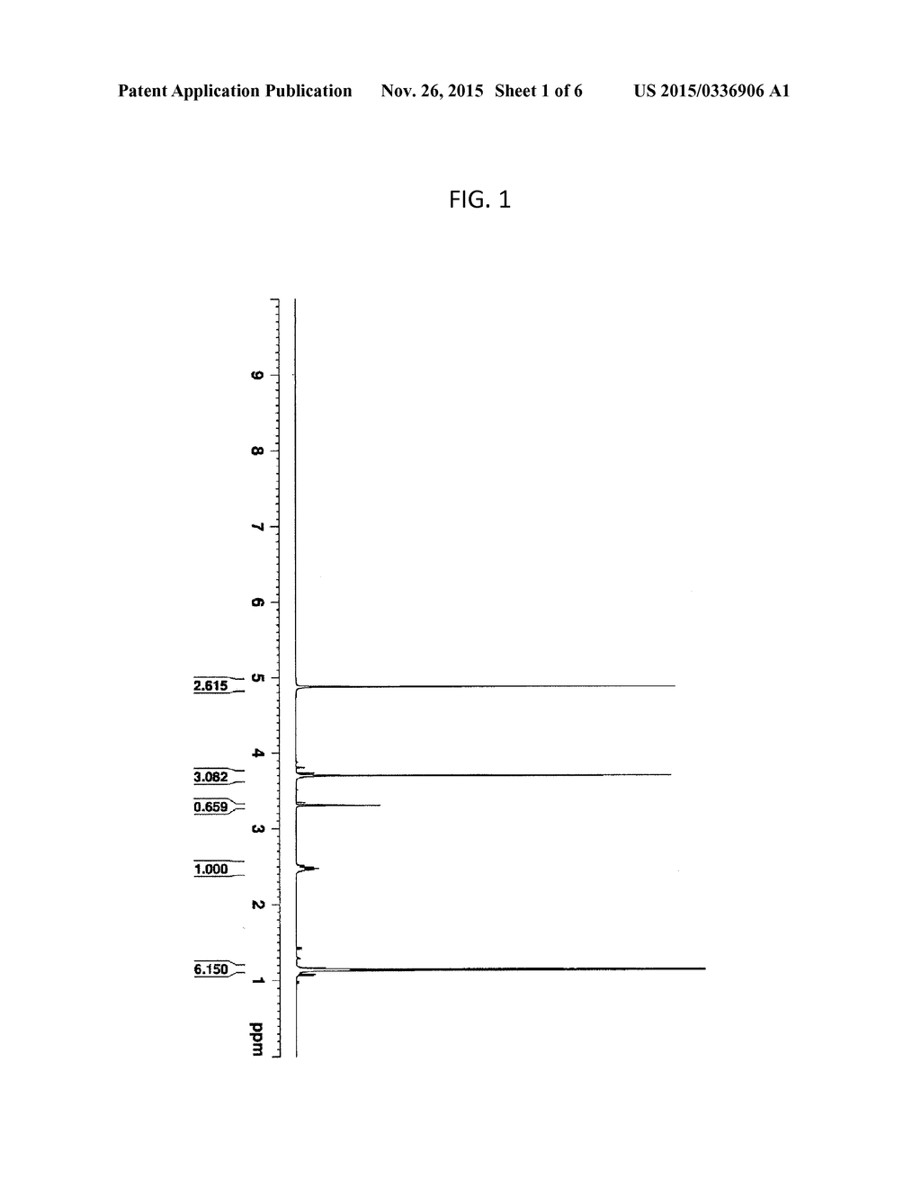 METHOD FOR PREPARING AMICARBAZONE - diagram, schematic, and image 02