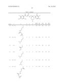 Heterocyclic compounds, medicaments containing said compounds, use thereof     and processes for the preparation thereof diagram and image