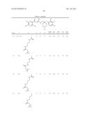 Heterocyclic compounds, medicaments containing said compounds, use thereof     and processes for the preparation thereof diagram and image