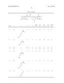 Heterocyclic compounds, medicaments containing said compounds, use thereof     and processes for the preparation thereof diagram and image