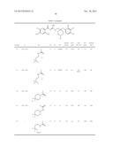 Heterocyclic compounds, medicaments containing said compounds, use thereof     and processes for the preparation thereof diagram and image