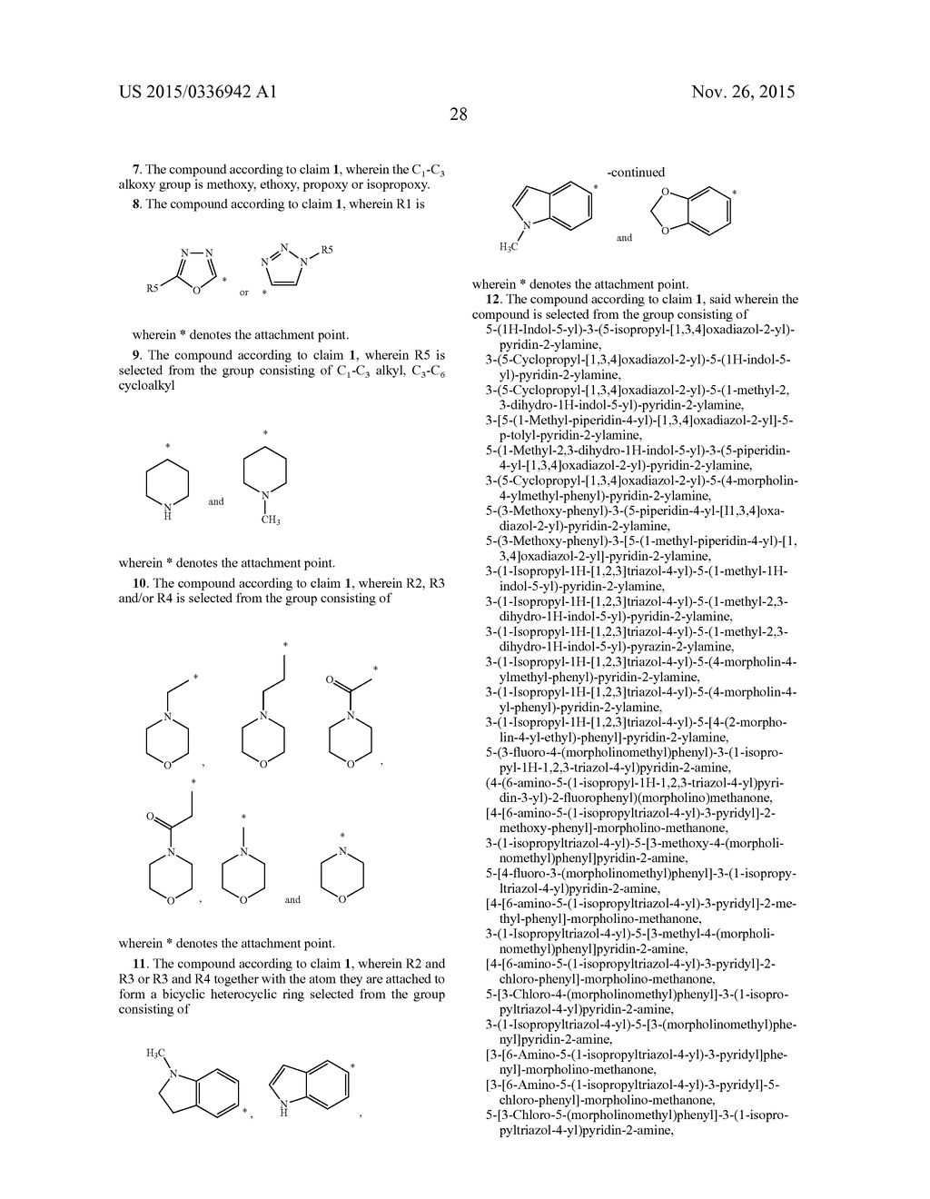 Aminopyridine derived compounds as LRRK2 inhibitors - diagram, schematic, and image 29