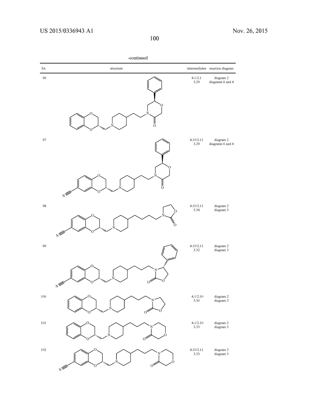 NOVEL BENZODIOXANE-PIPERIDINE DERIVATIVES AND THEIR THERAPEUTIC     APPLICATIONS FOR TREATING NEUROPSYCHIATRIC DISORDERS - diagram, schematic, and image 101