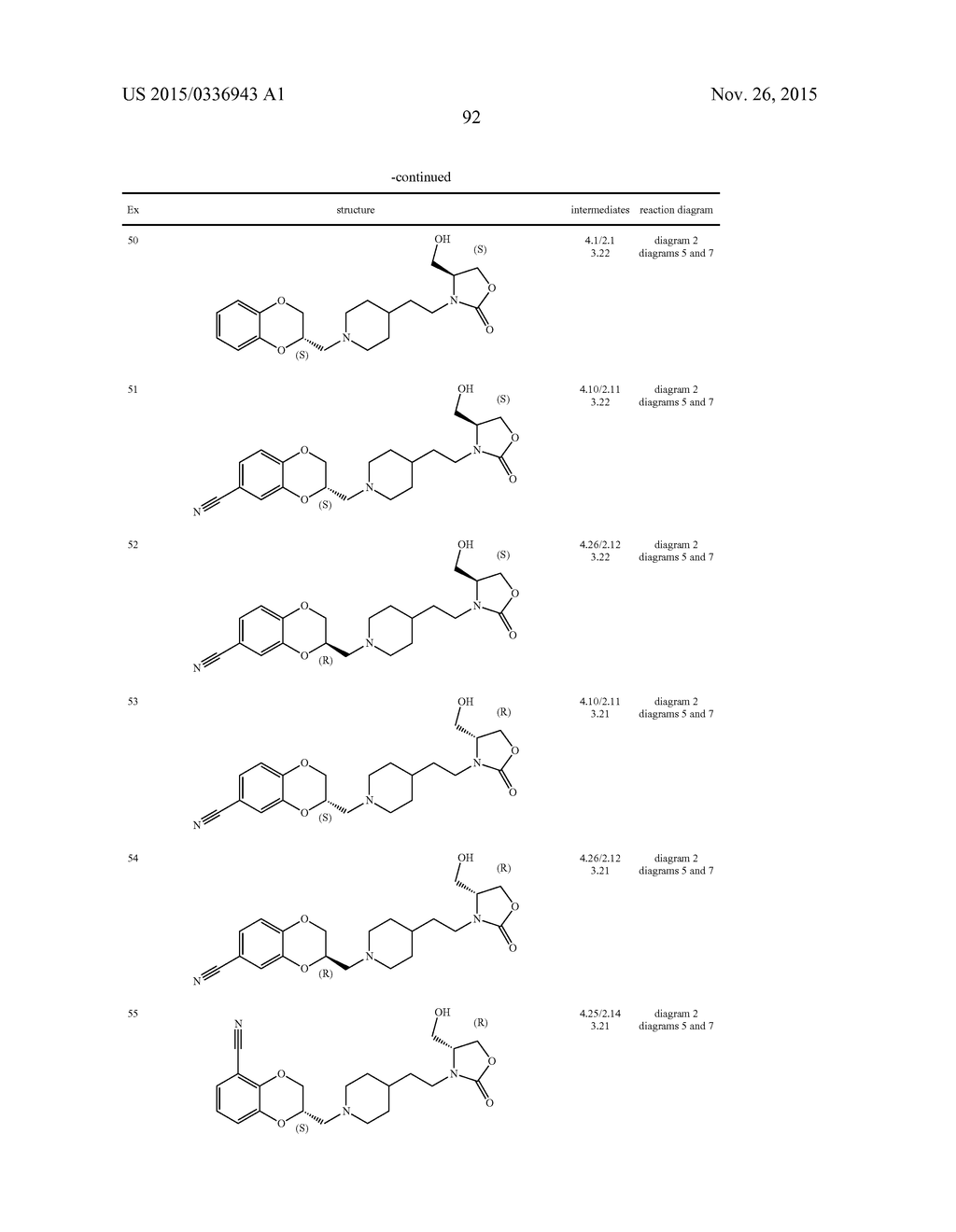 NOVEL BENZODIOXANE-PIPERIDINE DERIVATIVES AND THEIR THERAPEUTIC     APPLICATIONS FOR TREATING NEUROPSYCHIATRIC DISORDERS - diagram, schematic, and image 93