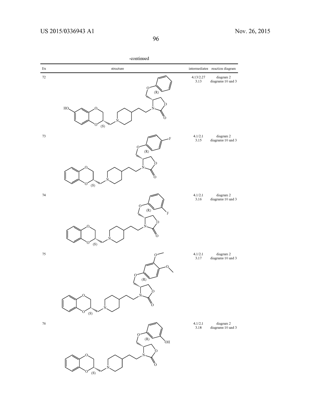 NOVEL BENZODIOXANE-PIPERIDINE DERIVATIVES AND THEIR THERAPEUTIC     APPLICATIONS FOR TREATING NEUROPSYCHIATRIC DISORDERS - diagram, schematic, and image 97