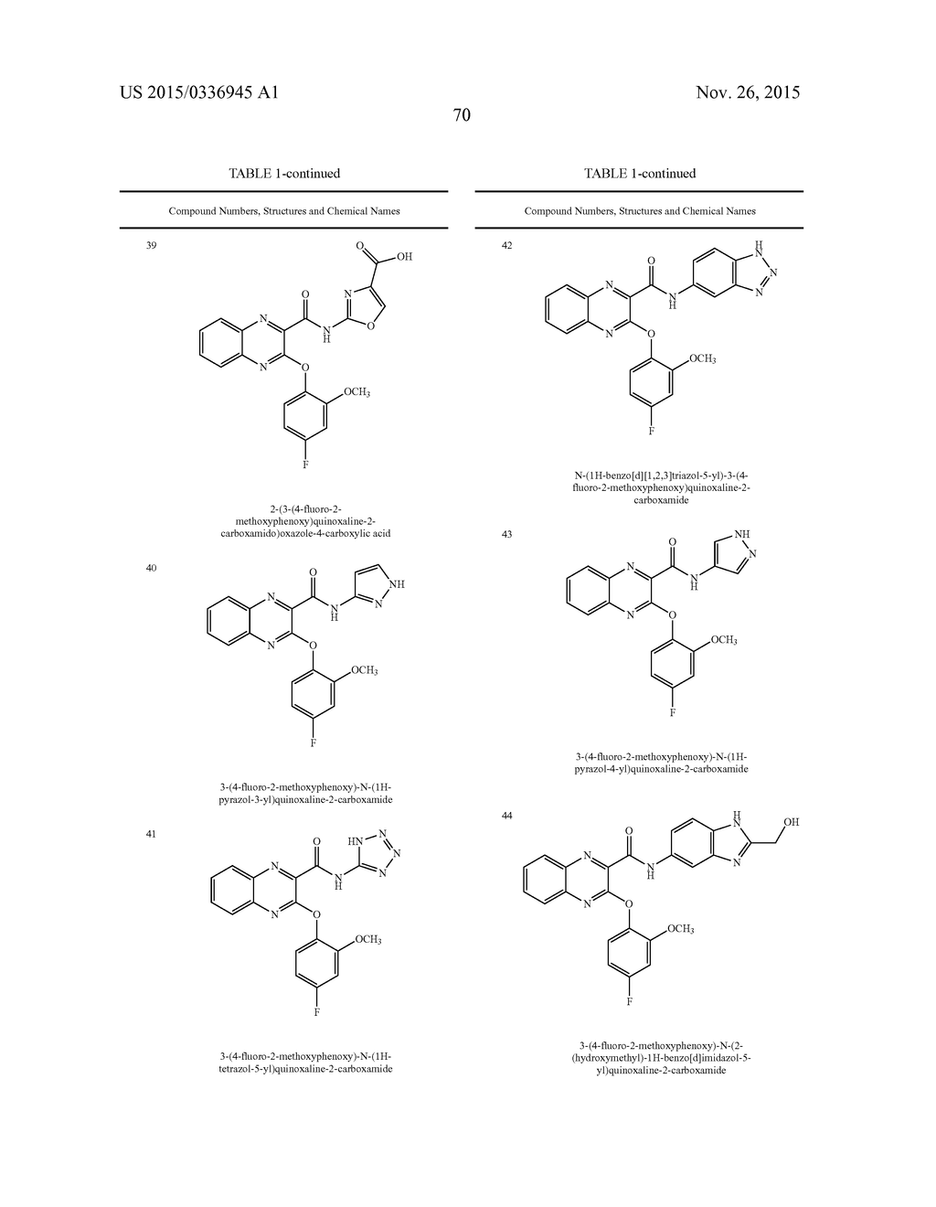 QUINOLINE AND QUINAZOLINE AMIDES AS MODULATORS OF SODIUM CHANNELS - diagram, schematic, and image 71