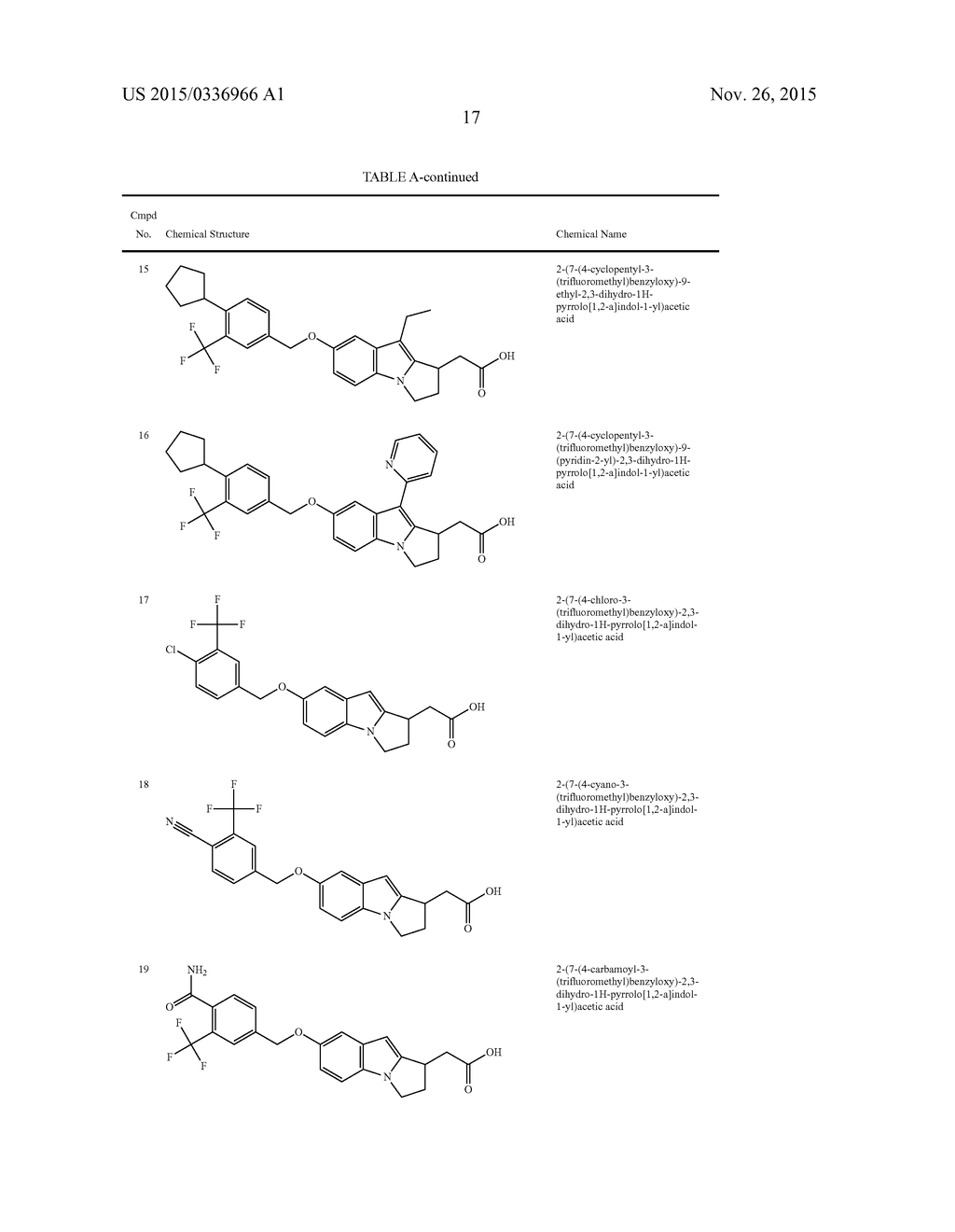 SUBSTITUTED TRICYCLIC ACID DERIVATIVES AS S1P1 RECEPTOR AGONISTS USEFUL IN     THE TREATMENT OF AUTOIMMUNE AND INFLAMMATORY DISORDERS - diagram, schematic, and image 32