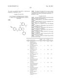 COMPOUNDS FOR THE REDUCTION OF BETA-AMYLOID PRODUCTION diagram and image