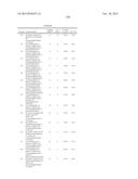 COMPOUNDS FOR THE REDUCTION OF BETA-AMYLOID PRODUCTION diagram and image