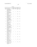 COMPOUNDS FOR THE REDUCTION OF BETA-AMYLOID PRODUCTION diagram and image