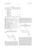 COMPOUNDS FOR THE REDUCTION OF BETA-AMYLOID PRODUCTION diagram and image