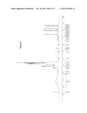 ESTERS OF GLYCYRRHETINIC ACID, PREPARATION AND COSMETIC APPLICATIONS     THEREOF diagram and image