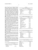 ESTERS OF GLYCYRRHETINIC ACID, PREPARATION AND COSMETIC APPLICATIONS     THEREOF diagram and image