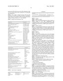 ESTERS OF GLYCYRRHETINIC ACID, PREPARATION AND COSMETIC APPLICATIONS     THEREOF diagram and image