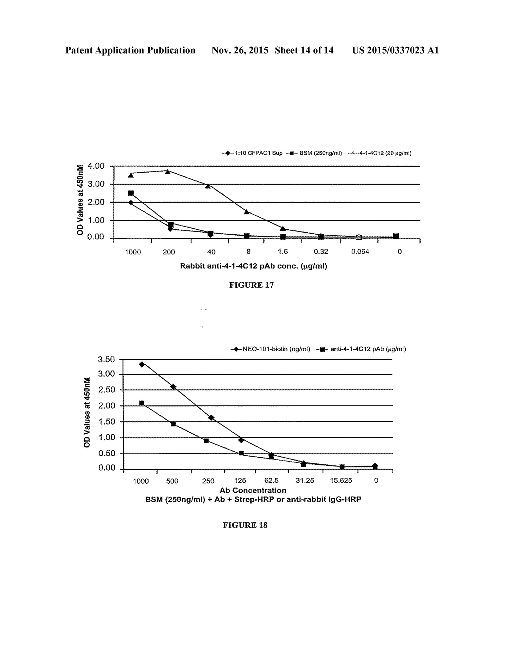 Colon and Pancreas Cancer Peptidomimetics - diagram, schematic, and image 15