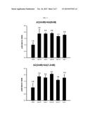 HUMANIZED OR AFFINITY-MATURED ANTI ANG-2 ANTIBODY AND USES THEREOF diagram and image