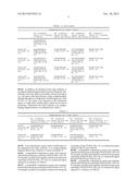 HUMANIZED OR AFFINITY-MATURED ANTI ANG-2 ANTIBODY AND USES THEREOF diagram and image