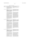 HUMANIZED OR AFFINITY-MATURED ANTI ANG-2 ANTIBODY AND USES THEREOF diagram and image