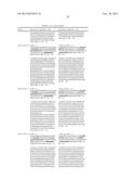 HUMANIZED OR AFFINITY-MATURED ANTI ANG-2 ANTIBODY AND USES THEREOF diagram and image