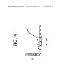 ANTIBODIES TO TNF ALPHA AND USE THEREOF diagram and image