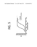 ANTIBODIES TO TNF ALPHA AND USE THEREOF diagram and image