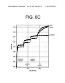 ANTIBODIES TO TNF ALPHA AND USE THEREOF diagram and image