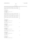 ANTIBODIES TO TNF ALPHA AND USE THEREOF diagram and image