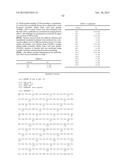 ANTIBODIES TO TNF ALPHA AND USE THEREOF diagram and image