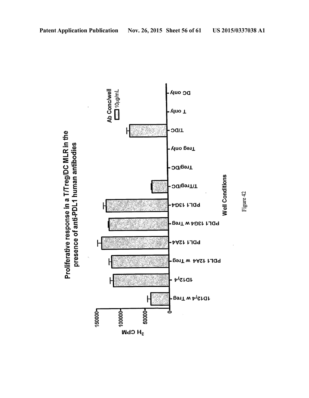 HUMAN MONOCLONAL ANTIBODIES TO PROGRAMMED DEATH LIGAND 1 (PD-L1) - diagram, schematic, and image 57