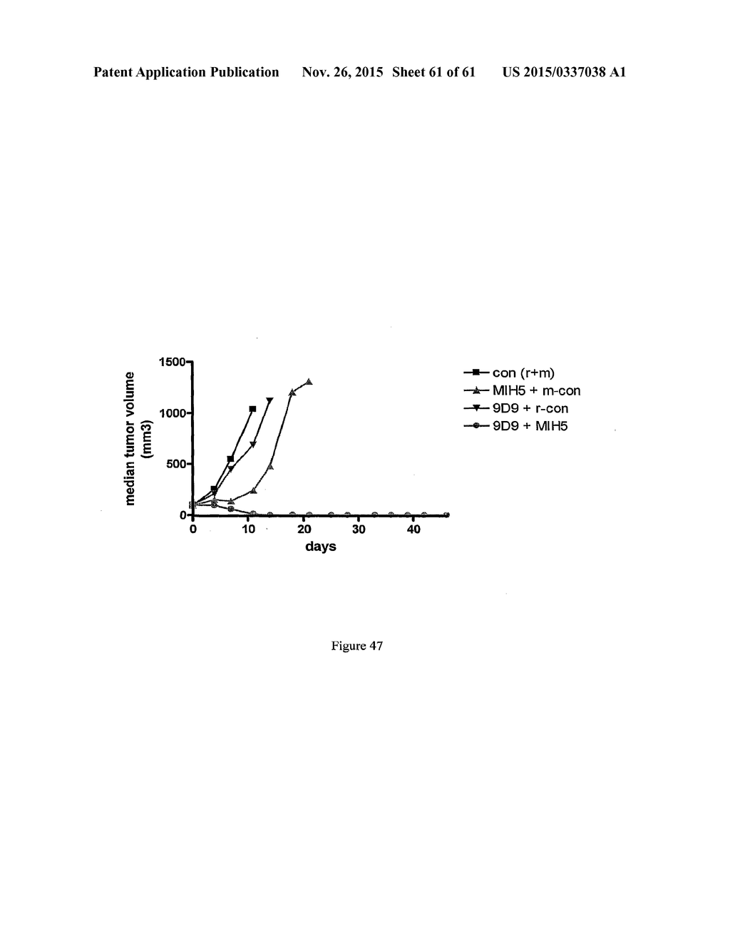 HUMAN MONOCLONAL ANTIBODIES TO PROGRAMMED DEATH LIGAND 1 (PD-L1) - diagram, schematic, and image 62