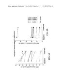 Methods for the Treatment of Multiple Sclerosis diagram and image